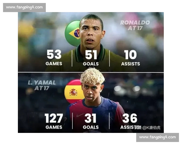 足球历史数据全面对比解析各时代球队与球员表现差异 足球历史数据全面对比解析各时代球队与球员表现差异